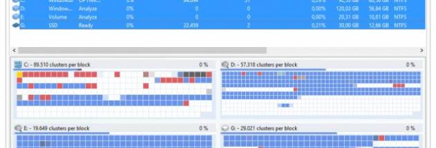 O&O Defrag Workstation screenshot