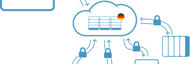 O&O Syspectr screenshot