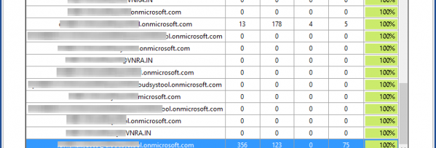 Office 365 Export Tool screenshot