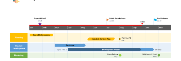 Office Timeline screenshot