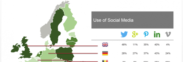 OfficeReports Link screenshot