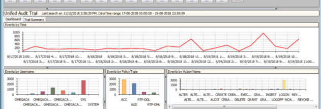 Omega Core Audit screenshot