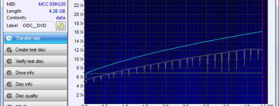 Opti Drive Control screenshot
