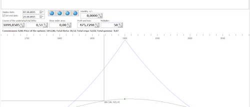 Options Trading Tool screenshot