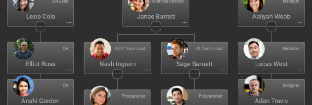 Org Chart Js