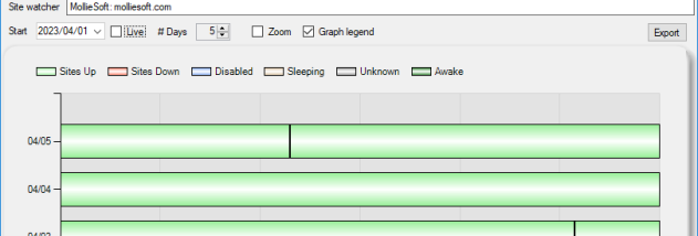 OverSite by MollieSoft screenshot
