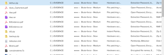 Passware Kit Enterprise screenshot