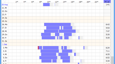 PC On/Off Time screenshot