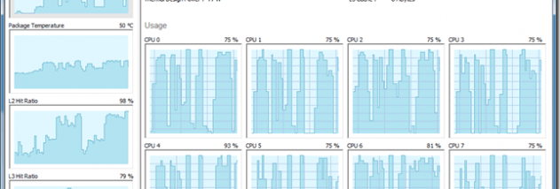 PerfMonitor screenshot
