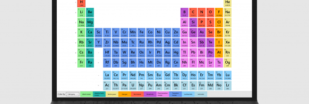 Periodica screenshot