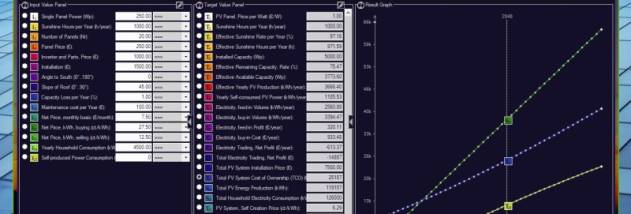 Photovoltaic System screenshot