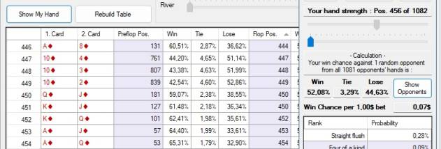Poker Odds Calculator screenshot