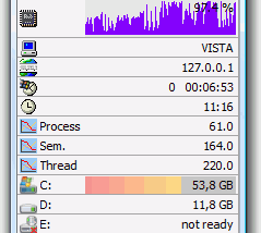 Portable EF System Monitor screenshot