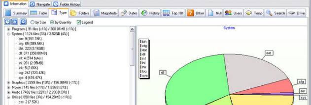 Portable Xinorbis screenshot