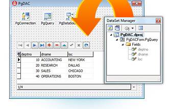 PostgreSQL Data Access Components screenshot