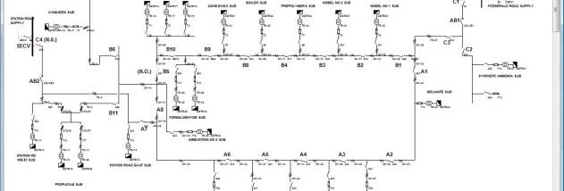 PowerVue Circuit Analyzer screenshot