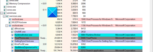 Process Explorer screenshot