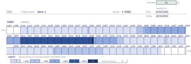 Project Plan Excel ZIP screenshot