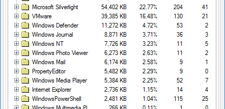PropertyEditor screenshot