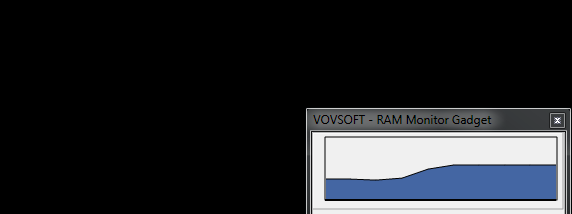 RAM Monitor Gadget screenshot