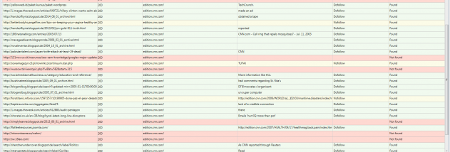 Raritysoft Backlink Checker screenshot