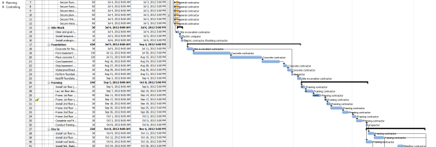 RationalPlan Multi Project screenshot
