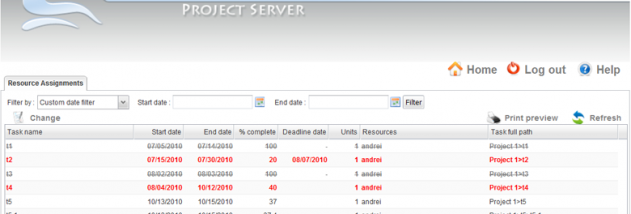 RationalPlan Project Server screenshot