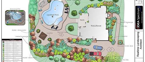 Realtime Landscaping Architect 2014 screenshot