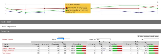 ReportGenerator screenshot