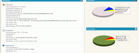 Safeguard Enterprise PDF DRM screenshot