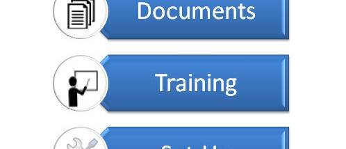 SBS Ground Control screenshot