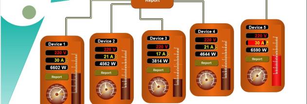 SCADA LAquis screenshot