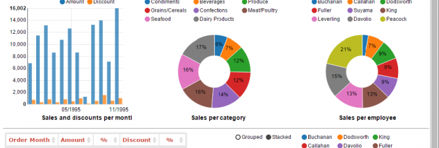 Seal Report screenshot
