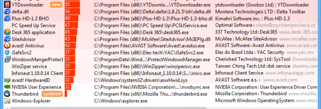 security task manager security task manager