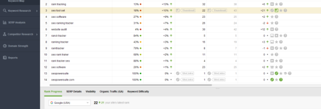 SEO PowerSuite screenshot