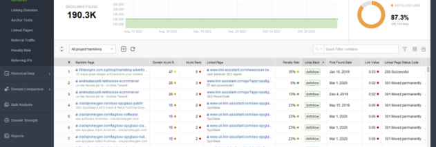 SEO SpyGlass Professional screenshot