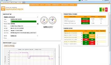 ServersCheck Monitoring Software screenshot