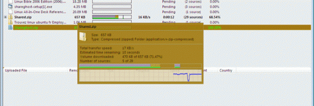 SharinHood screenshot