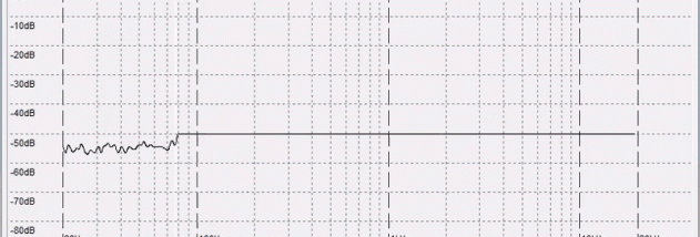 Simple Audio Sweeper screenshot