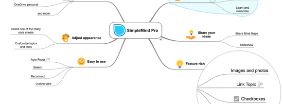 SimpleMind Desktop Pro screenshot