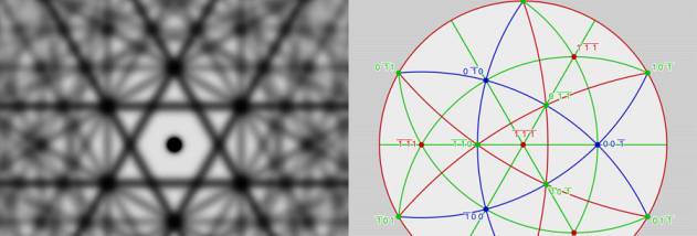SingleCrystal screenshot