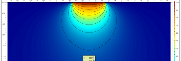 SO-Foundation screenshot
