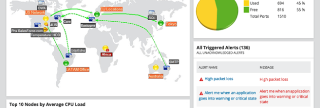 SolarWinds User Device Tracker screenshot