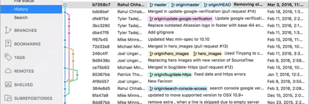 SourceTree screenshot