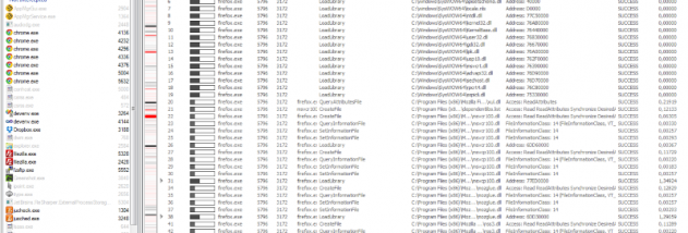 SpyStudio screenshot