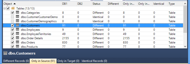 SQL Examiner Suite screenshot