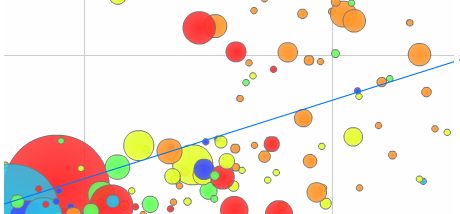 StatTrends screenshot