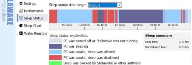 StellaWake screenshot