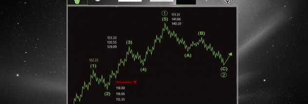 Stock Price Calculator Windows UWP screenshot
