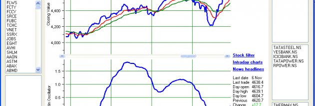 StockwareLite screenshot